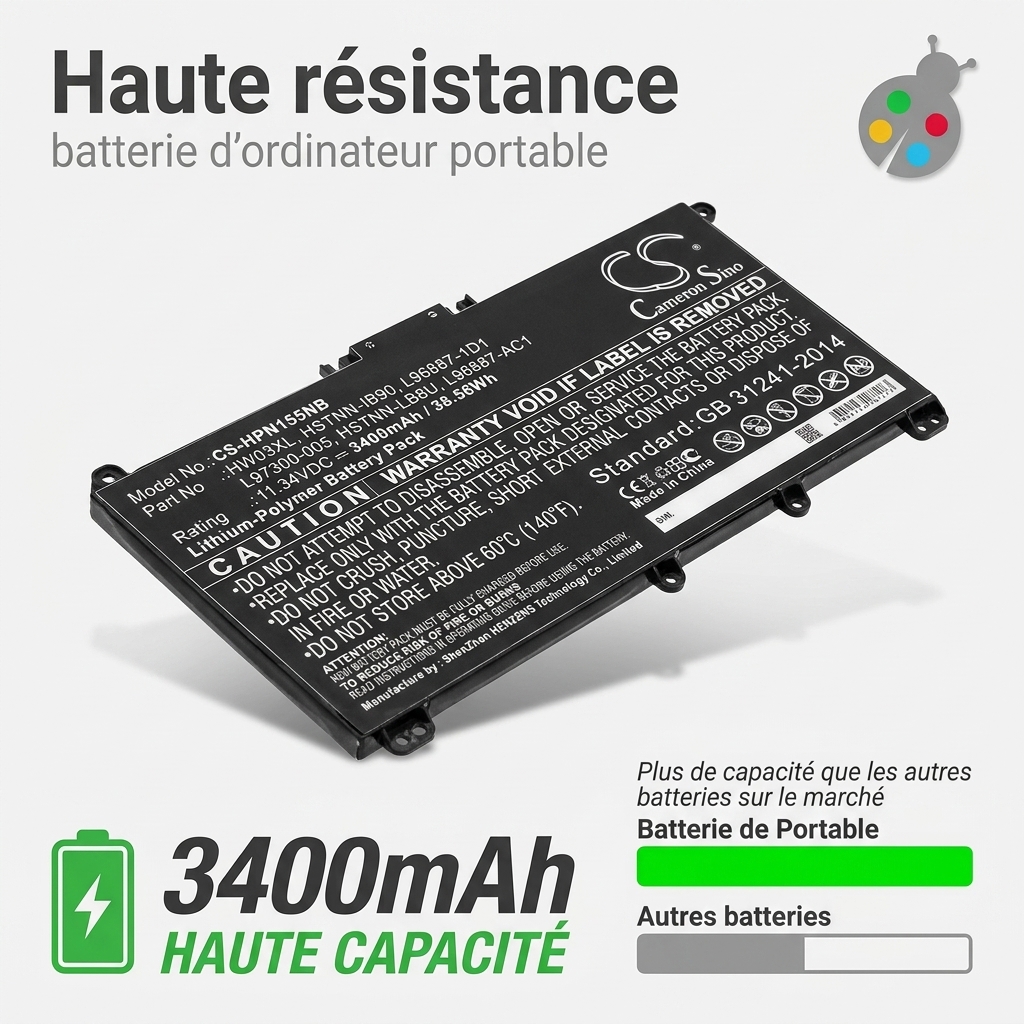 Akkus und ersatzakkus laptop hp pavilion 17 cn