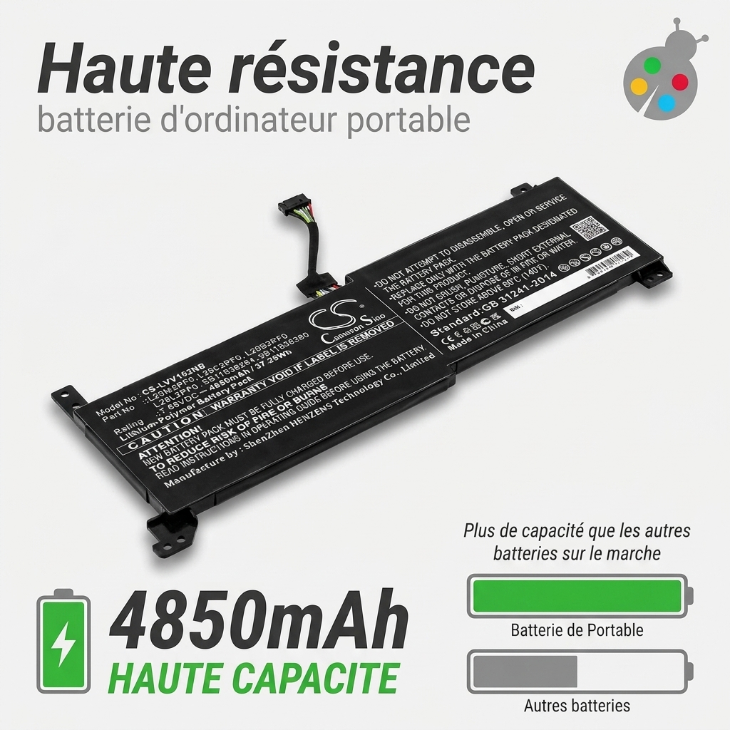 Akkus und ersatzakkus laptop lenovo ideapad 3 14itl6