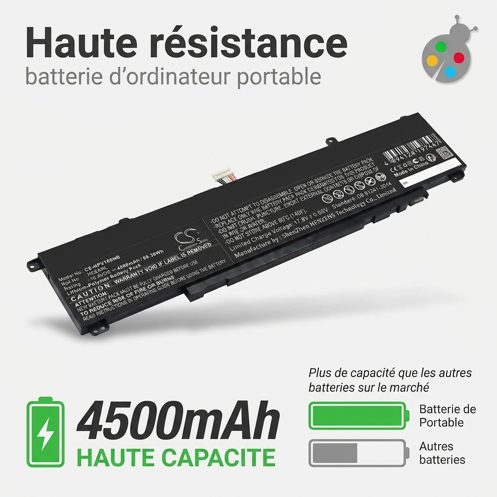 Akkus und ersatzakkus laptop hp victus 15 fb0030ci
