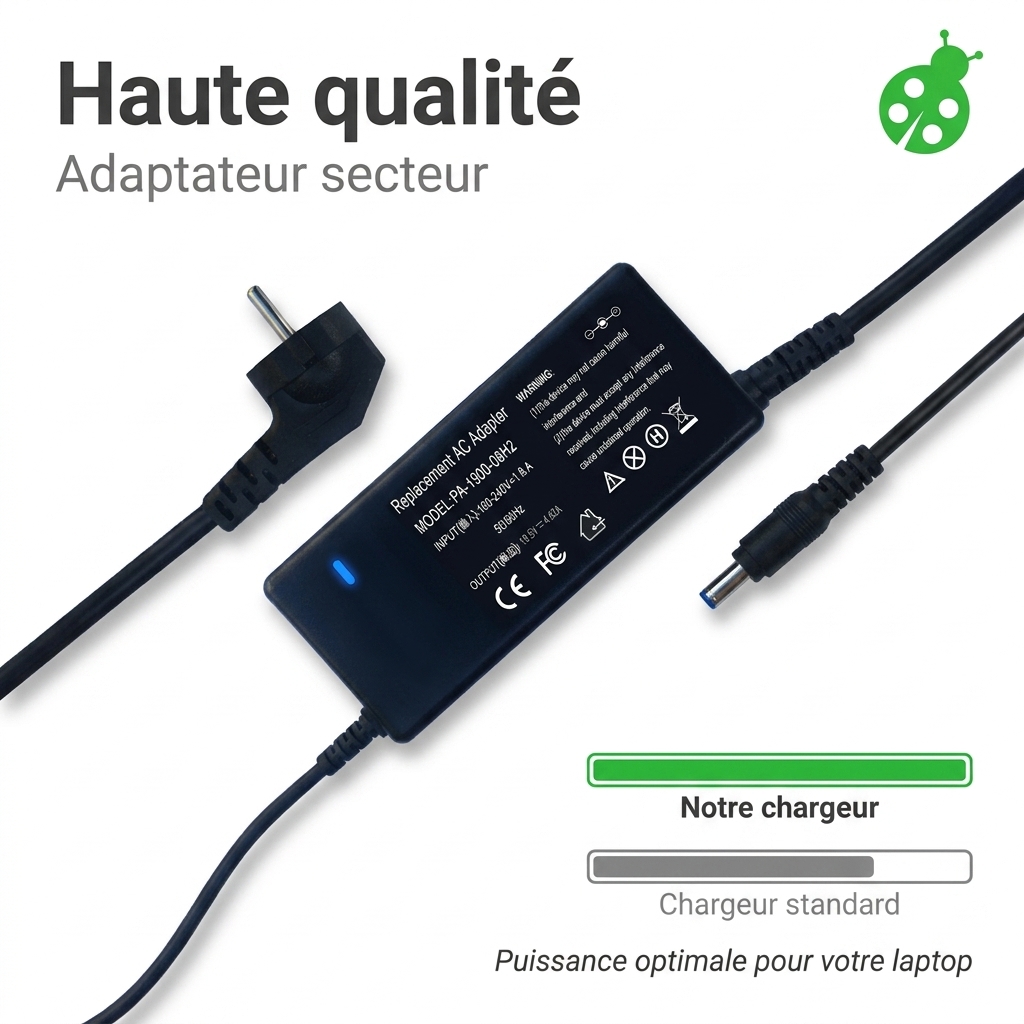 Ladegerate laptop hp  17 ca0060nf