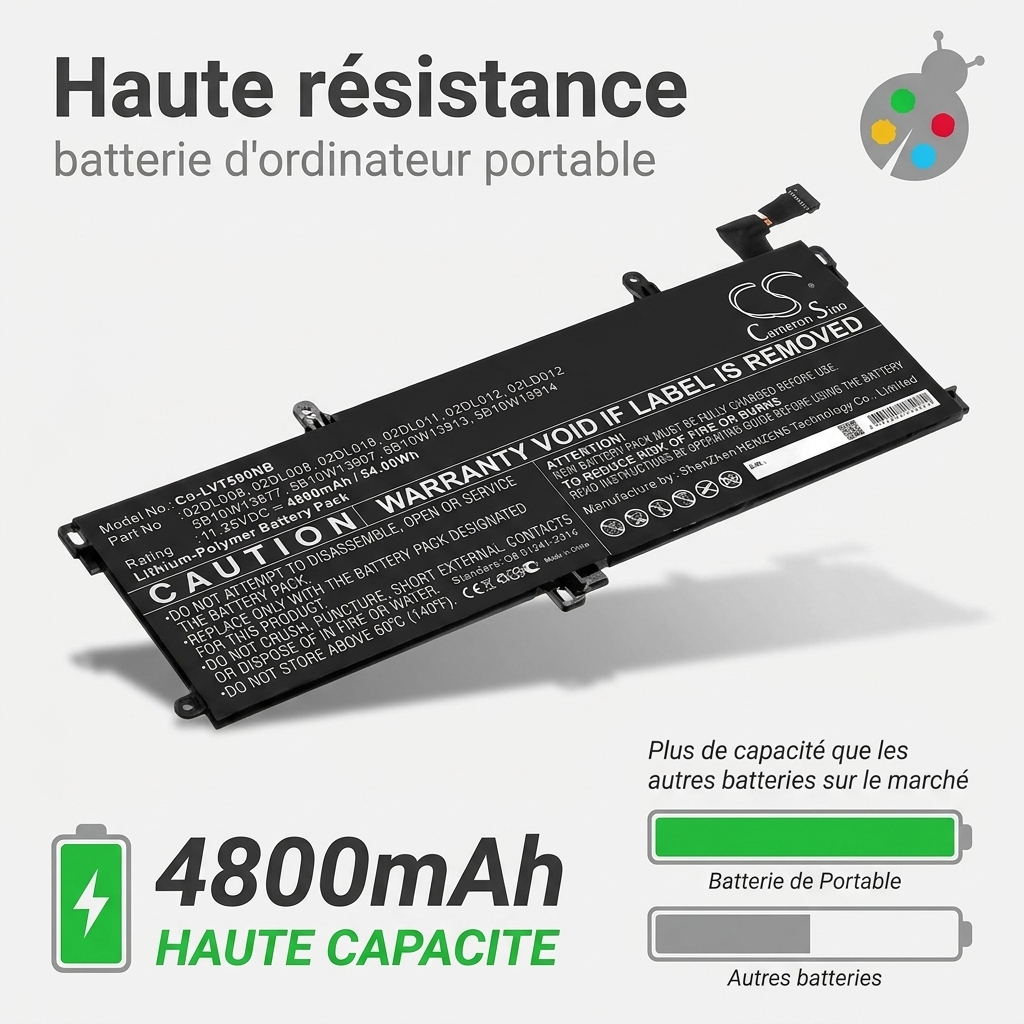 Akkus und ersatzakkus laptop lenovo thinkpad t590 20n40018cd