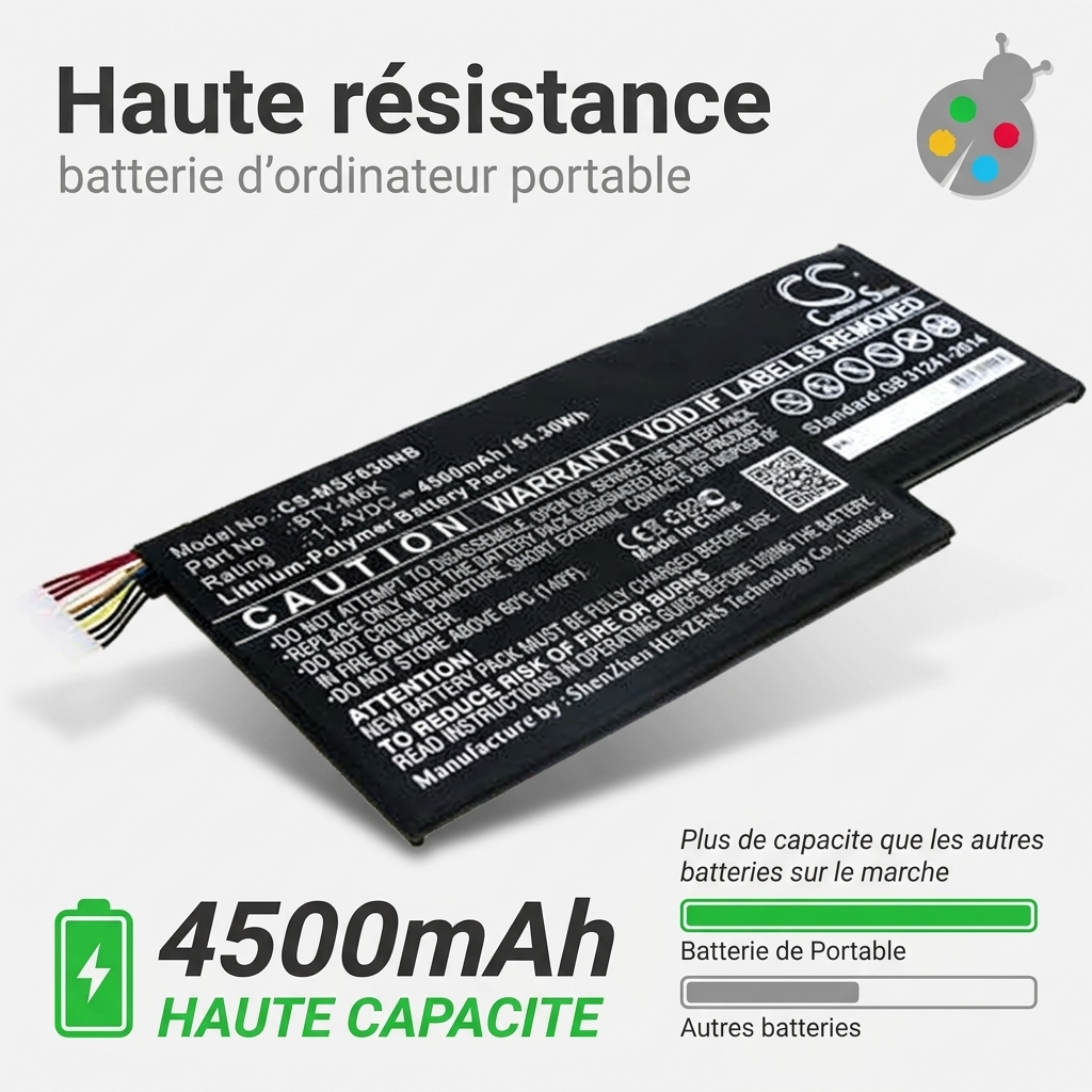 Akkus und ersatzakkus laptop msi ms 17f1