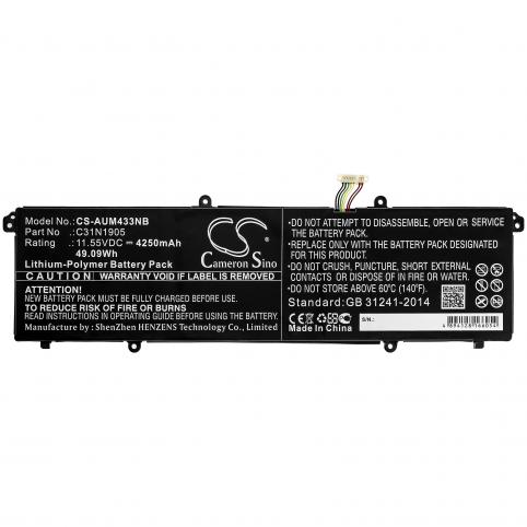 Vivobook m1603q 
