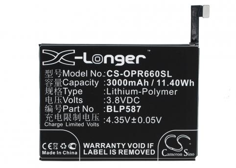 Akkus und ersatzakkus  oppo blp585 r6607
